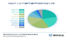    区块链游戏开发架构详解：构建去中心化游戏