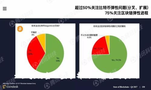 : 区块链金融监管部门的角色与挑战