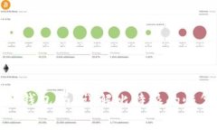 比特派能恢复其他钱包吗？详解比特派的恢复功