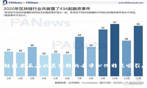 推荐的区块链游戏下载是一个日益增长的主题,因为区块链技术正在以其独特的去中心化特点吸引越来越多的游戏开发者和玩家。以下是我为你准备的内容。
2023年必玩的区块链游戏推荐:畅享数字世界的乐趣