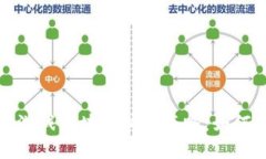 : 揭露最新游戏区块链骗局套路：如何识别与防范