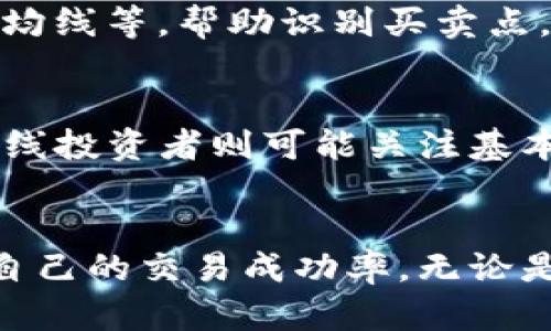 如何在B特派上进行买卖操作的最佳时机

B特派, 买卖操作, 投资策略, 市场行情, 交易时机/guanjianci

引言
在当今金融市场中，越来越多的投资者选择通过数字平台进行交易。B特派作为一种新兴的交易平台，吸引了许多用户的关注。如何在B特派上进行买卖操作、何时进行买卖成为了用户们最关心的问题之一。本文将深入探讨B特派的买卖操作、最佳时机以及相关的投资策略，为用户提供更为全面的参考依据。

B特派平台简介
B特派是一款新型的交易平台，专为数字资产的买卖和投资服务而设计。该平台不仅具有直观的用户界面，还提供丰富的市场数据分析工具，帮助用户更好地把握市场动态。用户通过该平台可以方便地进行各种投资，包括但不限于数字货币、股票及其他金融产品。
随着金融科技的不断发展，B特派还结合了大数据分析与人工智能技术，为用户提供个性化的投资建议。这样的平台不仅适合新手入门，更适合有一定经验的投资者进行深度的市场分析。

买卖操作的基本步骤
在B特派上进行买卖操作并不复杂，但为了确保交易顺利进行，用户需要遵循以下几个基本步骤：
ol
    li注册账户：用户需在B特派平台注册账户，填写相关个人信息并完成身份验证。/li
    li充值资金：在完成注册后，用户需要通过银行转账或其他方式将资金存入个人账户。/li
    li选择交易产品：用户可以在平台上选择各种数字资产进行交易，根据市场行情选择合适的买入及卖出点。/li
    li下单交易：用户选择好交易的金额及价格后，提交订单，等待成交。/li
    li查看订单状态：用户可以随时查看自己的订单状态和交易记录，以便进行后续操作。/li
/ol

何时进行买卖操作
在B特派上进行买卖操作的时机选择是成功投资的关键因素之一。选择正确的时机，不仅可以降低风险，还能提高盈利的可能性。以下是一些重要的时机判断依据：
h41. 市场行情分析/h4
用户在进行买卖操作前，应首先分析当前市场的整体走势。通常通过图表和技术指标如移动平均线、相对强弱指标等来判断市场的趋势。当市场处于上涨趋势时，用户可以选择适时买入。而在市场出现明显的波动或下跌时，再考虑卖出，以避免损失。

h42. 新闻事件影响/h4
市场的快速波动往往与重大新闻事件息息相关，例如政策变动、经济数据发布等。用户应关注与所投资资产相关的新闻动态，及时做出交易决策。假如某个利好消息出台，可能会导致资产价格上涨，这是一个不错的买入时机。而对于不利消息，用户则应考虑卖出规避风险。

h43. 指标信号确认/h4
技术分析中的指标信号可以用来判断买卖时机。例如，当某资产的相对强弱指数（RSI）超过70时，可能显示该资产已经过热，是卖出的时机；反之，当RSI低于30时，可能意味着资产被低估，是一个买入机会。因此，用户需要密切关注这些技术指标。

h44. 个人投资计划/h4
每位投资者都有自己的资金管理和投资计划。设定合理的买入和卖出目标，根据自身的资金状况、风险承受能力来判断买卖时机。同样重要的是，要坚守自己的投资原则，避免因市场短期波动而频繁交易。

h45. 盘中走势分析/h4
实时分析盘中的价格波动，能够帮助用户及时抓住买卖机会。用户可通过设定止损、止盈来保护自己的投资，实现收益最大化。

常见问题解答

1. B特派是什么？适合哪些人使用？
B特派是一个专为数字资产交易平台，提供各种投资工具和市场分析支持。它适合的用户范围广泛，从初学者到经验丰富的交易者均可使用。如果你对数字货币、股票等金融产品感兴趣，B特派可以为你提供便捷的交易服务和良好的用户体验。此外，用户在使用平台时，可以根据自己的投资目标和风险偏好选择合适产品进行交易。

2. B特派的交易费用如何？
B特派的交易费用相对透明，一般包括交易手续费、提取手续费等。具体费用可能根据市场行情和交易量有所不同。为了更合理地控制交易成本，用户应该在进行交易前仔细查看费用条款。此外，用户还可以关注平台的不定期优惠活动，降低交易成本。合理的手续费安排能够促使投资者进行更积极的交易活动。

3. 如何有效管理投资风险？
投资风险管理是每位投资者必须面对的重要课题。在B特派上交易时，用户可以通过多样化投资、设定止损点以及合理配置资产来控制风险。首先，多样化投资可以降低单一资产波动对整体投资组合的影响。其次，设定止损点可以有效避免因为市场反转导致的较大损失。最后，合理配置资产不仅要考虑风险承受能力，还要根据市场状况及时调整投资策略。

4. 如何进行技术分析以辅助决策？
技术分析主要依赖历史价格数据和成交量，通过趋势线、支撑位和阻力位等工具来预测未来的价格走势。在B特派上，用户可以使用多种分析工具，例如K线图、移动平均线等，帮助识别买卖点。有经验的投资者通常会结合多种指标来进行综合分析，从而做出更为准确的投资决策。此外，定期复盘交易记录，审视历史决策的得失也有助于提升技术分析能力。

5. 如何选择合适的交易策略？
选择合适的交易策略是成功交易的关键。用户应根据自身的投资风格、市场环境和交易品种来制定策略。短期投机者可能倾向于使用日内交易策略和技术分析，而长线投资者则可能关注基本面分析和行业趋势。另外，用户还可以根据市场波动选择多种策略结合使用。此外，持续学习和跟踪市场变化会帮助用户随时自己的交易策略，增强收益能力。

总结
在B特派上进行买卖操作的时机至关重要，了解市场行情、关注新闻事件以及技术信号都是关键的策略因素。通过良好的风险管理和适当的技术分析，用户可以提升自己的交易成功率。无论是初学者还是经验丰富的交易者，都可以通过B特派获得更加便捷和灵活的交易体验，希望本文能够帮助用户更好地掌握在B特派上的买卖操作时机及策略。