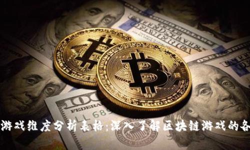 区块链游戏维度分析表格:深入了解区块链游戏的各大要素