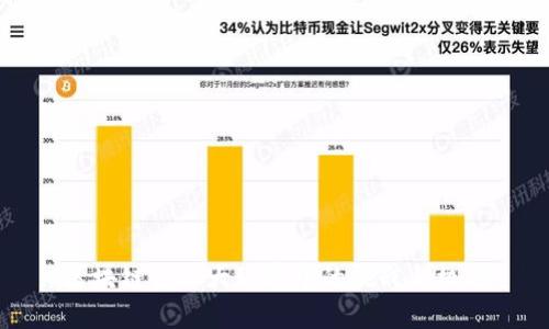 区块链金融大环境中的挑战与机遇