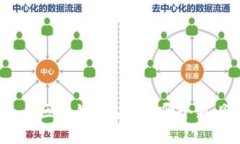 : 金融与区块链的未来：哪个更具优势？