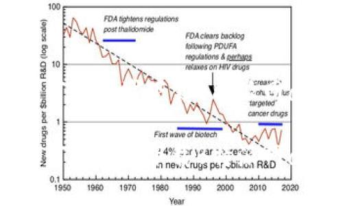 如何在商城下载B特派网app

如何在商城下载B特派网app