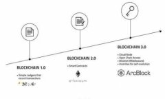 揭秘太极World：区块链游戏的未来与发展趋势