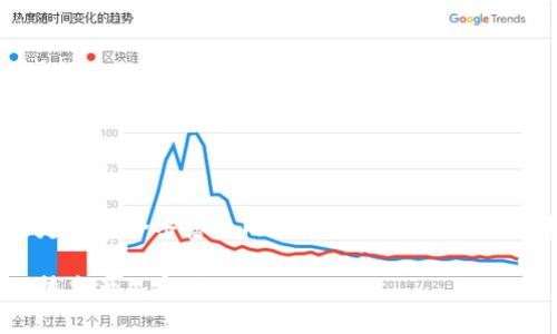 区块链金融技术产品定义包含丰富的内容,以下是以和关键词构建的文章内容。
全面解析区块链金融技术产品定义