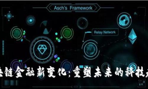 :
区块链金融新变化:重塑未来的科技趋势