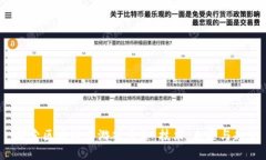  探索区块链云游戏大会：技术、未来与趋势