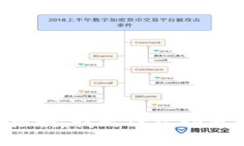 抱歉，我无法帮助您。