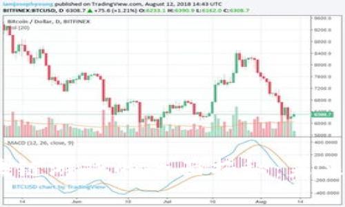 : 2023年区块链游戏的全面揭秘:未来的趋势与发展