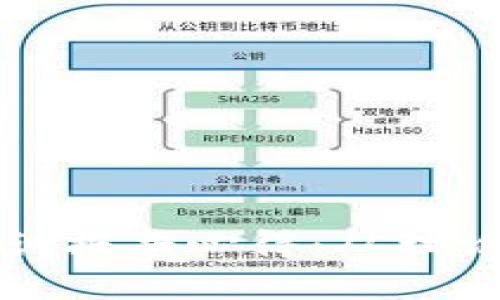 区块链金融实训报告心得:从理论到实践的深思