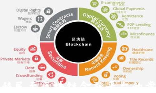 如何成功移民至区块链金融平台的步骤与技巧