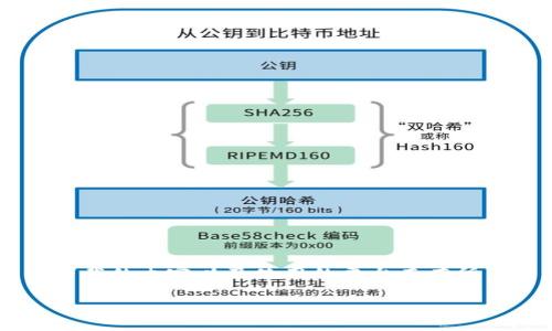 特派下载图片的具体步骤和方法会因用户下载的内容以及使用的平台而有所不同。以下是一个符合大众和及相关关键词:
如何下载特派图片:全面指南与技巧