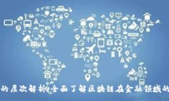 :区块链金融的层次解析：全面了解区块链在金融