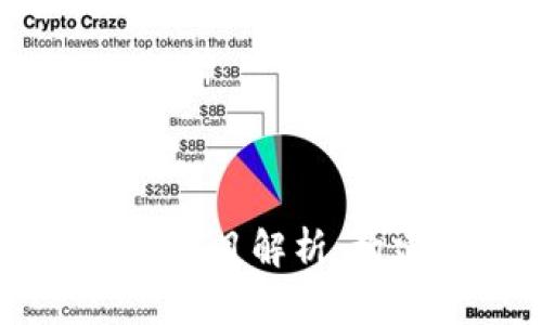 广州区块链金融中心项目解析:构建未来金融生态体系