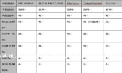 特派矿池是近年来随着加密货币和区块链技术蓬