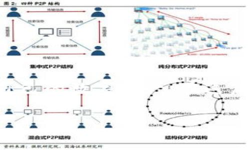 特派创建多个钱包是一个相对复杂而又重要的话题,随着区块链技术的发展和数字资产的普及,越来越多的人开始关注如何安全、高效地管理自己的数字资产。在这篇文章中,我们将探讨特派(特派是一个基于区块链的多元化金融平台)创建多个钱包的意义、方法以及常见问题解答,确保读者获得全面的信息。
biatoti如何在特派中创建多个钱包?