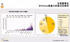 BitKeep使用大全：从入门到精通