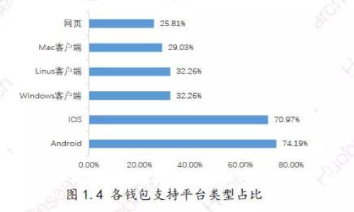 深入探讨区块链游戏和加密技术的结合