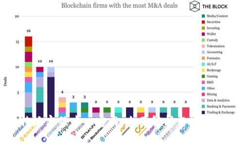 比特派客服中心官网:全面解析与使用指南