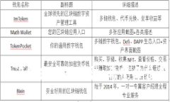 yinxiang特派苹果版如何下载：一步一步教你轻松安
