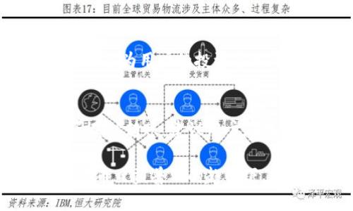   比特派刀锋密码账户详解：如何安全管理您的数字资产 / 

 guanjianci 比特派, 刀锋密码, 数字资产, 加密货币, 钱包安全 /guanjianci 

在数字货币快速发展的今天，越来越多人开始关注如何管理自己的数字资产。在这个过程中，钱包的选择显得尤为重要。其中，比特派（BitPie）作为一种新兴的数字货币钱包，越来越受到用户的欢迎。而其中的刀锋密码账户功能，则是其安全性和便捷性的体现。本文将详细介绍比特派刀锋密码账户的概念、特点、安全性以及如何使用，帮助用户更好地管理自己的数字资产。

一、比特派刀锋密码账户的概念介绍
比特派是一款支持多种加密货币的钱包应用，它为用户提供了一种简单、安全的管理数字资产的方式。而刀锋密码账户则是比特派钱包的一个核心功能。它允许用户创建一个具有高级安全性的账户，该账户的密码会在用户设备和服务器之间动态生成，从而降低被破解的风险。

刀锋密码账户的命名源于其严格的安全性和严谨的加密算法，确保用户的资金不受诈骗和黑客攻击的威胁。与传统的钱包相比，刀锋密码账户在用户体验上更加友好，同时又在安全性上做了全面提升。

二、比特派刀锋密码账户的特点
比特派刀锋密码账户有几个突出的特点，主要体现在以下几个方面：
ul
    li高级加密安全：刀锋密码账户使用了多种加密技术，确保用户的私钥和其他敏感信息不会被第三方获取。这种多重加密机制使得账户在不同情况下的安全性得到了有效提升。/li
    li用户友好性：即使是数字资产管理的新手也能够轻松上手，比特派钱包的界面设计，操作流程清晰。用户只需按照步骤进行设置，也可快速了解和掌握宝贵的数字资产管理技巧。/li
    li支持多种加密货币：比特派刀锋密码账户不仅支持比特币，还提供以太坊、莱特币等多种主流加密货币的管理。这一功能使得用户可以一站式管理不同类型的数字资产，提升了管理的效率。/li
    li终端同步功能：用户可以在多个设备上安全访问自己的刀锋密码账户，通过云同步技术，确保无论使用哪个设备登录，都能进行无缝操作。/li
/ul

三、比特派刀锋密码账户的安全性分析
在数字资产日益增值的今天，保障账户安全是每一个用户必须重视的问题。比特派刀锋密码账户在安全性上具备以下几个保障：

首先，刀锋密码账户的生成机制是动态变化的，每次用户登录时，系统都会随机生成新密码，并与用户设备内的加密算法相结合。这种设计使得即使黑客获取了某次登录的密码，也无法在下次继续入侵。

其次，比特派还采用了多重身份验证设置，确保只有合法用户才能访问账户。用户在设置时可以启用双重认证（2FA），在每次登录时，系统会要求用户提供第二种身份验证，例如短信验证码，增强账户的安全性。

最后，比特派还严格遵循行业标准的安全监管及合规要求，保障用户的资产安全。它会定期进行安全审计，及时发现并修复系统漏洞，从而进一步提高整体安全性。

四、如何使用比特派刀锋密码账户
使用比特派刀锋密码账户非常简单，下面将为您介绍具体的步骤与操作流程：

1. **下载并安装比特派钱包**：首先，您需要在智能手机或平板上下载比特派钱包应用，支持iOS和Android系统。安装完成后，打开应用以创建新账户。

2. **创建刀锋密码账户**：在应用中选择创建新账户选项，接下来需要选择刀锋密码账户的选项，系统会引导您设置初始的密码和安全问题。

3. **进行身份验证**：为了增强账户的安全性，系统会要求您进行身份验证，您可以选择设置邮箱验证或手机号码验证等。

4. **添加数字资产**：成功创建刀锋密码账户后，您可以在钱包中添加各种加密货币，系统提供了简洁的操作界面，您只需输入接收地址，便可完成资产的充值。

5. **安全设置**：建议用户在简单使用后，进一步调整安全设置，启用双重认证、设置取款地址白名单等功能，以减少潜在的风险。

五、常见问题解答

1. 比特派刀锋密码账户安全吗？
比特派刀锋密码账户被设计为具有高安全性。其安全性主要体现在动态密码生成、双重身份验证和多重加密保护。在使用该账户时，用户仅需定期更新密码和密保问题，遵循安全使用最佳实践即可大大降低风险。

2. 如何找回比特派刀锋密码账户的密码？
找回比特派刀锋密码账户的密码需要遵循一定的步骤。用户可以通过提供邮箱或手机号进行身份验证，然后系统会发送重置密码的链接或验证码，用户按照提示完成设置即可。重要的是，务必保证所注册的邮箱或手机号的安全性，避免被他人入侵。

3. 如果我不小心丢失了比特派钱包，账户会安全吗？
如果丢失了比特派钱包，用户可以通过恢复助记词恢复账户。但要注意的是，助记词必须妥善保管。如果助记词泄露，黑客可能会恶意使用。因此，建议用户将助记词存放在安全又隐秘的地方，防止丢失或者被盗取。

4. 比特派支持哪些加密货币？
比特派支持多种加密货币，包括但不限于比特币（BTC）、以太坊（ETH）、莱特币（LTC）等。用户可以在应用中查看当前支持的所有加密货币，并选择需要添加的资产以便进行管理。这为用户的投资多样化提供了便利。

5. 比特派刀锋密码账户的转账手续费是多少？
比特派刀锋密码账户的转账手续费根据不同的加密货币和网络状况而有所不同。通常来说，用户在进行转账时，系统会自动计算当前的手续费并提醒用户，用户可以选择是否确认转账。建议用户在转账前先了解相关费用，以做出更合理的投资决策。

综上所述，比特派刀锋密码账户为数字资产管理提供了一个安全、便捷的选择。它结合了用户体验和安全性，让每个用户都能轻松上手和管理自己的数字资产。在未来的数字货币日益普及的趋势下，掌握这些安全和使用技巧，将会为我们的资产保驾护航。