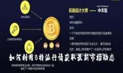 如何利用B特派行情获取最新市场动态