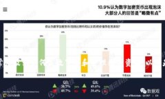 特派下载图片的相关内容较为广泛，通常涉及到