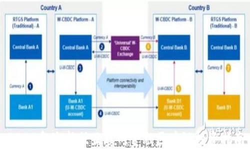 2023年次新股互联网金融区块链投资指南