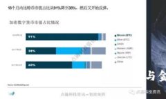  区块链金融技术大赛官网：引领区块链创新与金