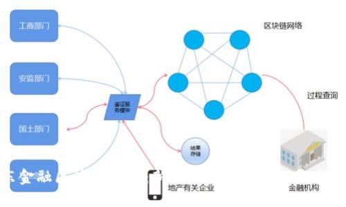京东金融区块链牙刷:新时代口腔护理的智能选择