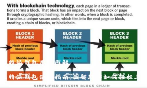比特派钱包用法图解

比特派钱包使用指南：图解教你如何轻松上手