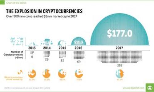 比特派钱包用法图解

比特派钱包使用指南：图解教你如何轻松上手