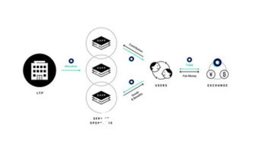 BitP转账是否需要能量转换？答案和解析