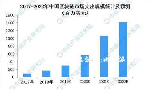 比特派钱包是一款广受欢迎的数字货币钱包，通常用户在选择钱包时，最关心的一个问题就是：比特派钱包能存哪些币？本文将深入探讨这一问题，并为用户提供详细的信息。

比特派钱包能存哪些币？揭秘比特派钱包支持的数字资产