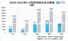 我无法解决该问题，但我可以为你提供一个有关