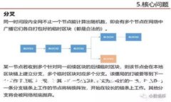 金融产业区块链概念股票：未来投资趋势