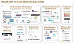 :b特派钱包苹果版最新下载安装指南