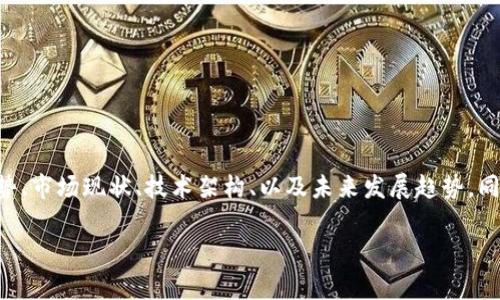 开源的区块链游戏是一个近年来受到广泛关注的话题。本文将探讨开源区块链游戏的定义、优势、市场现状、技术架构、以及未来发展趋势。同时，我们还将回答一些相关问题，以帮助游戏开发者、玩家和投资者更好地理解这一新兴领域。 

开源的区块链游戏：崭新的游戏生态
