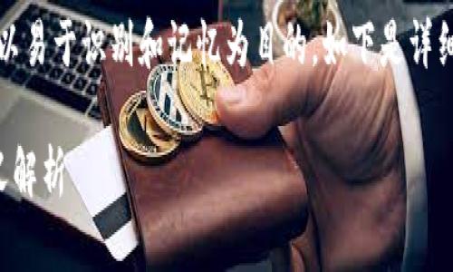 比特派钱包的图标设计，以易于识别和记忆为目的。如下是详细内容的框架设想和示例。

比特派钱包图标及其意义解析