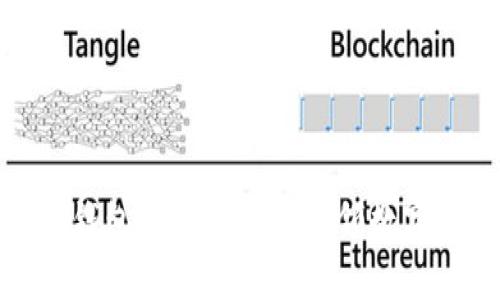 全新探索：B特派钱包（BitP）如何引领数字资产管理新风潮