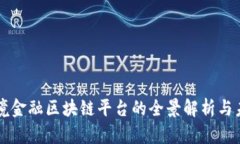 北京跨境金融区块链平台的全景解析与未来展望