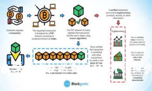 如何将 BitP 数字资产提现至支付宝?详细步骤与注意事项