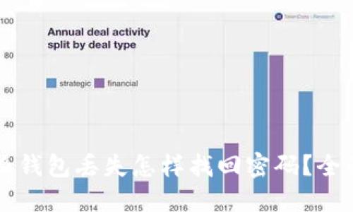 比特派钱包丢失怎样找回密码？全面指南