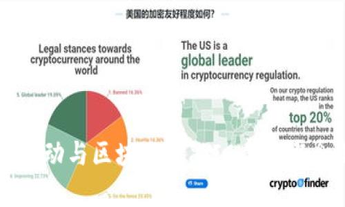 庄股异动与区块链金融IC叠加概念剖析