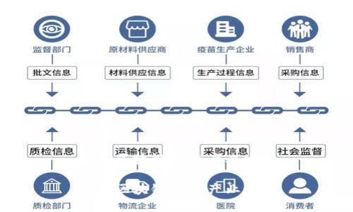 玩转区块链金融产业发展
玩转区块链金融产业发展