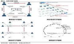 思考符合大众和Bitkeep钱包下载安装教程：轻松管