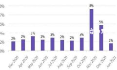   区块链游戏广告语大全：让你的游戏之旅更精彩